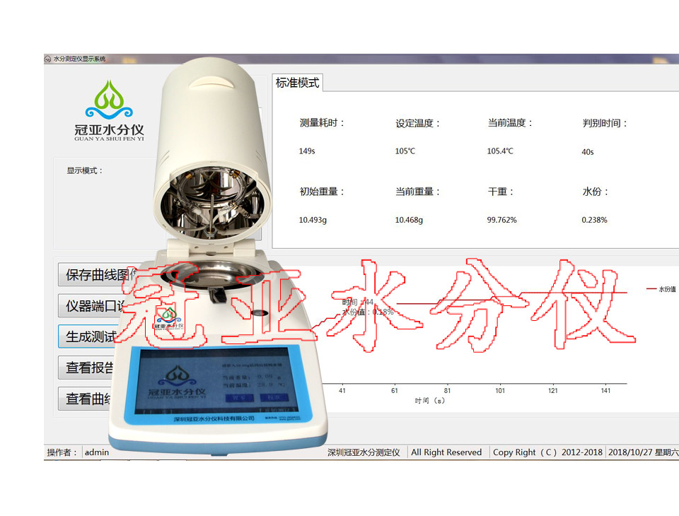 卤素水分仪