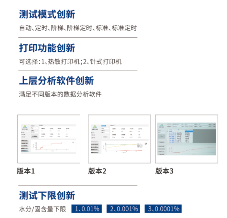 创新型水分仪